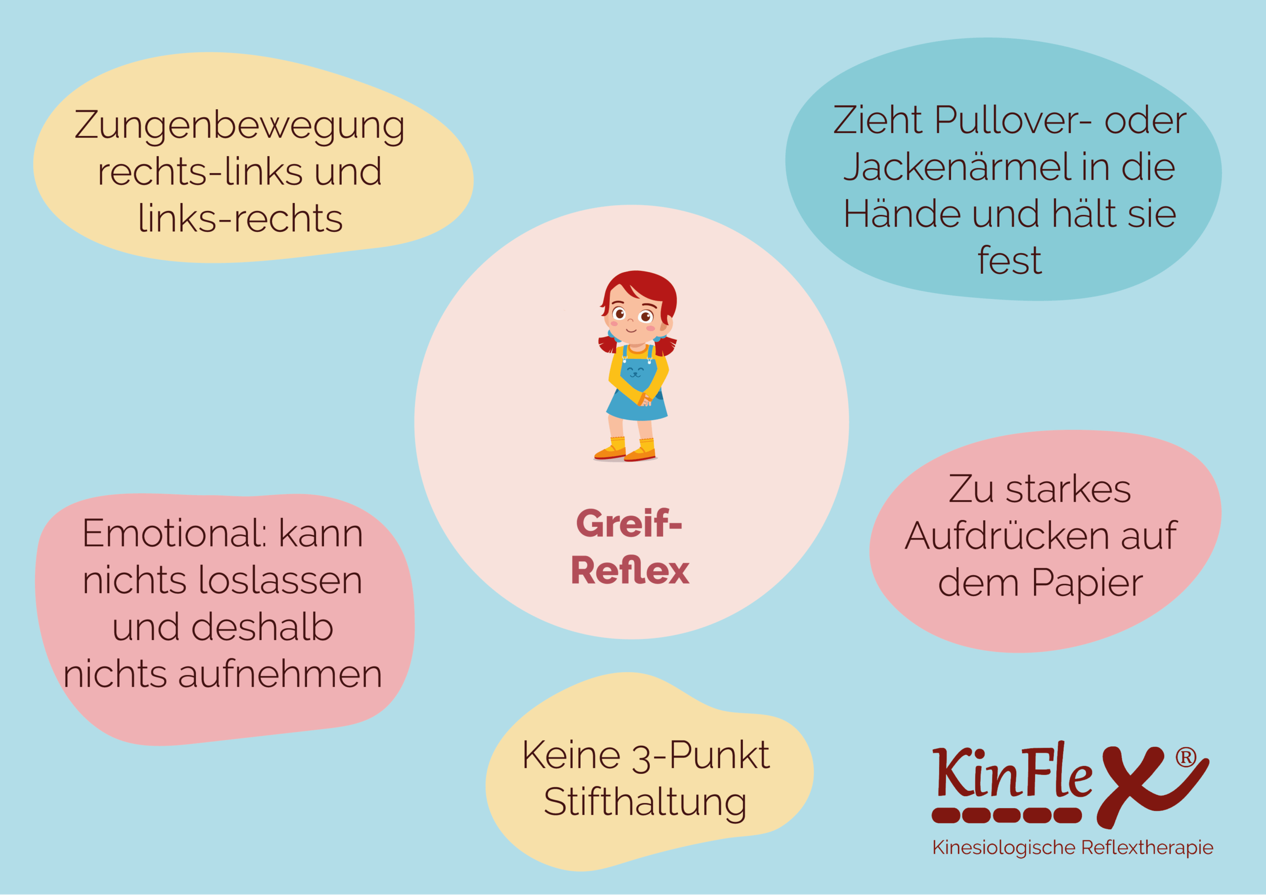 Greif Reflex