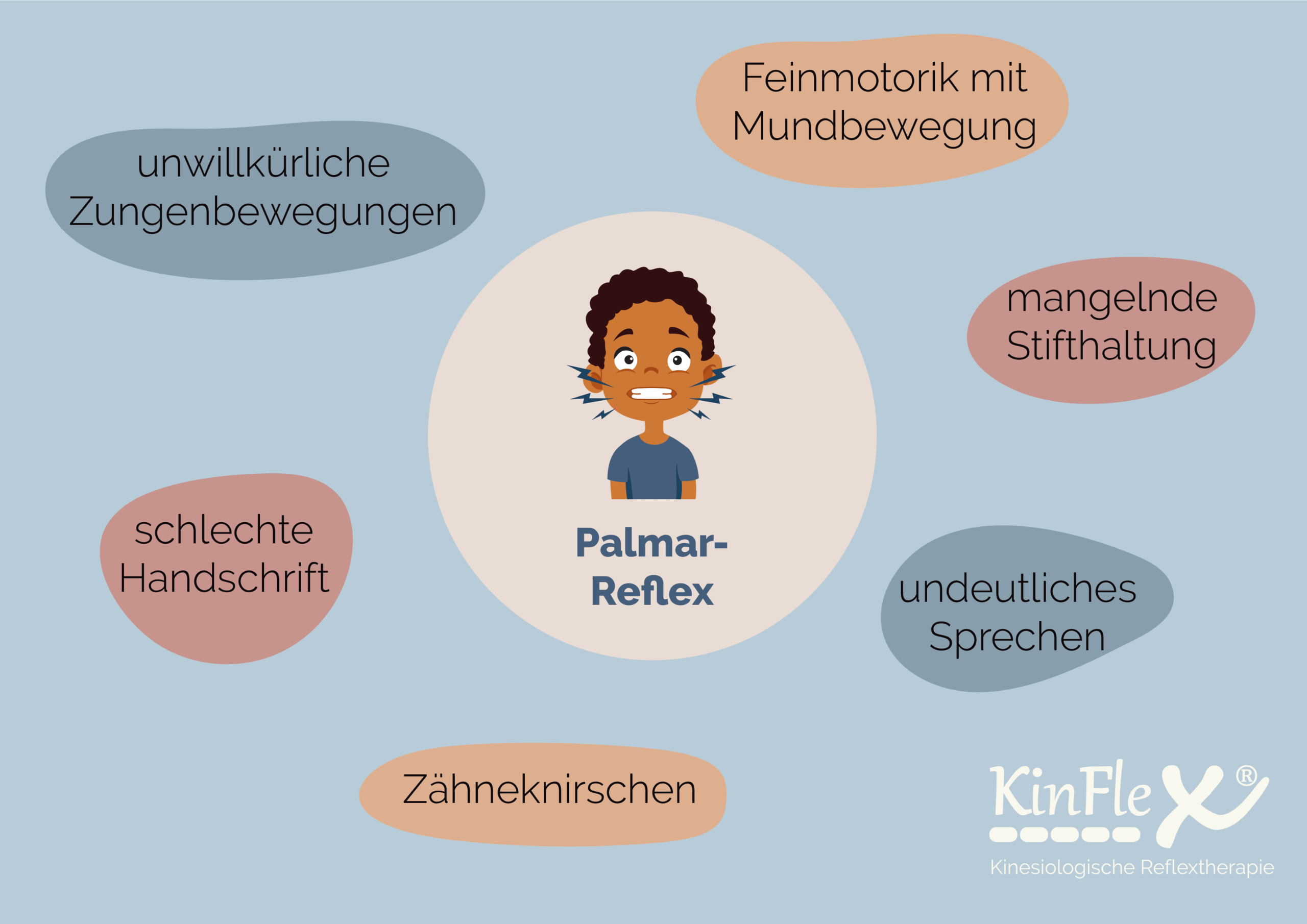 Palmar Reflex